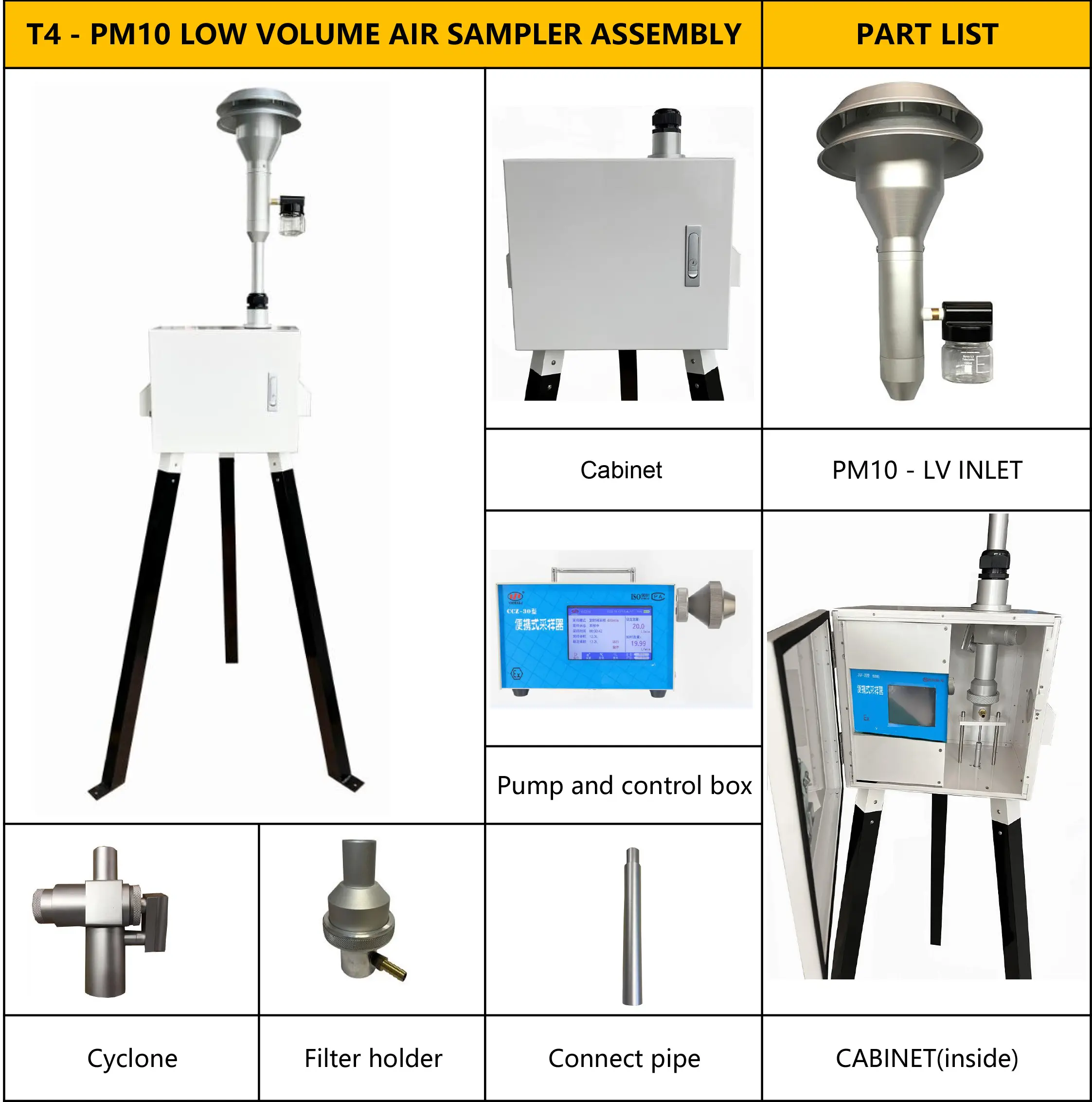pm10-lv_ass_set